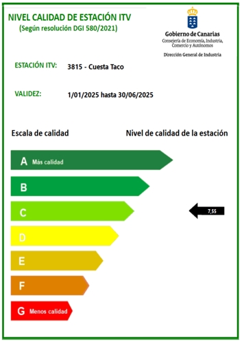 calidad itv cuesta taco