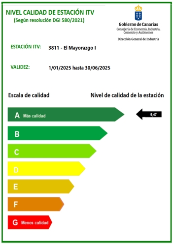 calidad itv mayorazgo