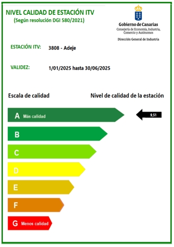 calidad itv adeje